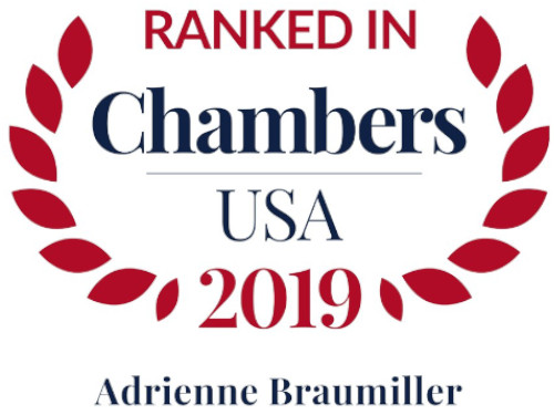 Chamber Red 2019